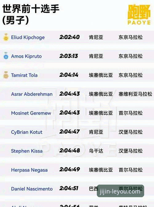 乐游体育平台APP对比实用指南：从版本差异到活动选择的完整分析