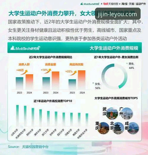 乐游体育体验如何？2025年数字体育平台的全面解析与趋势洞察